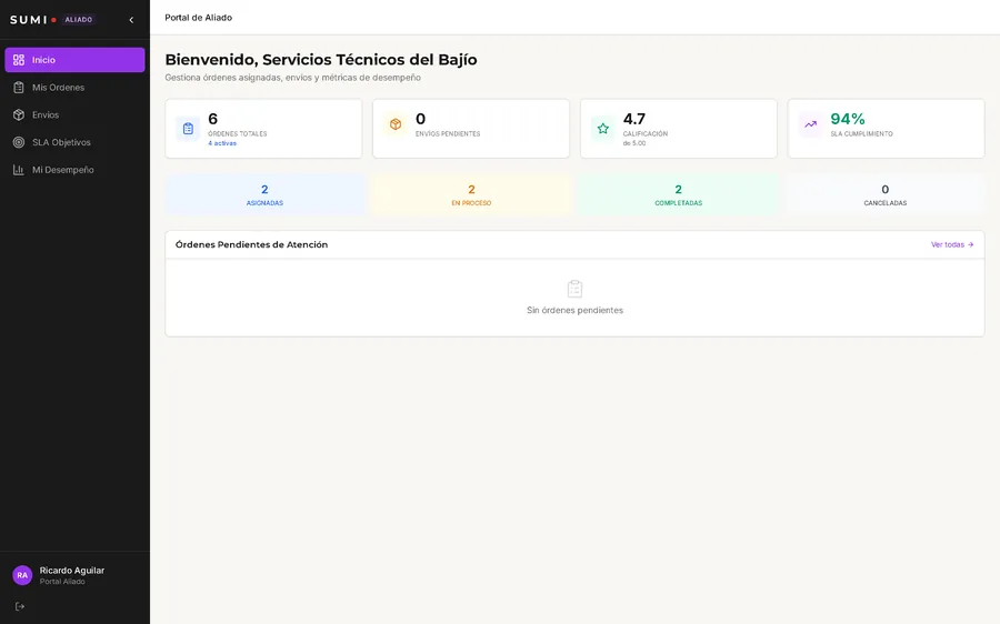 Portal de aliados de SUMI